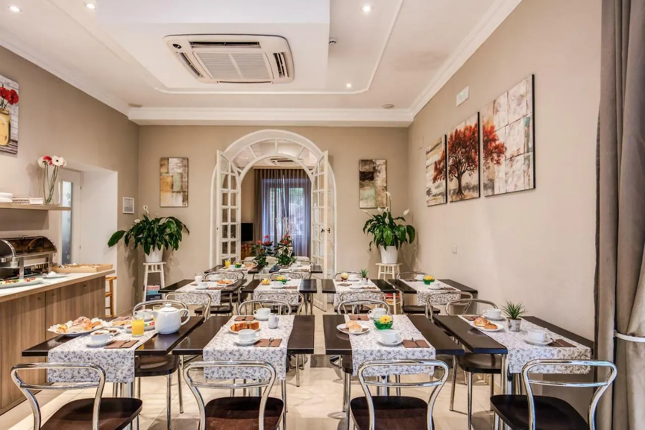 Rome Garden Hotel