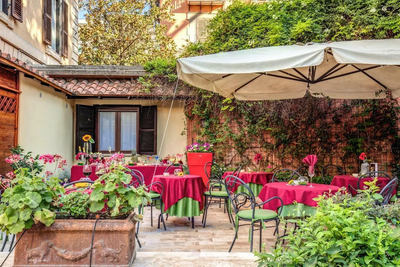 Rome Garden Hotel